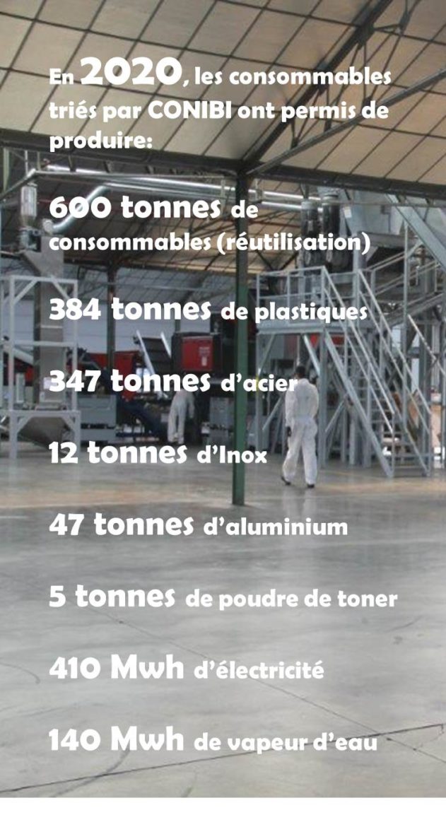 Photo_Bilan_recyclage